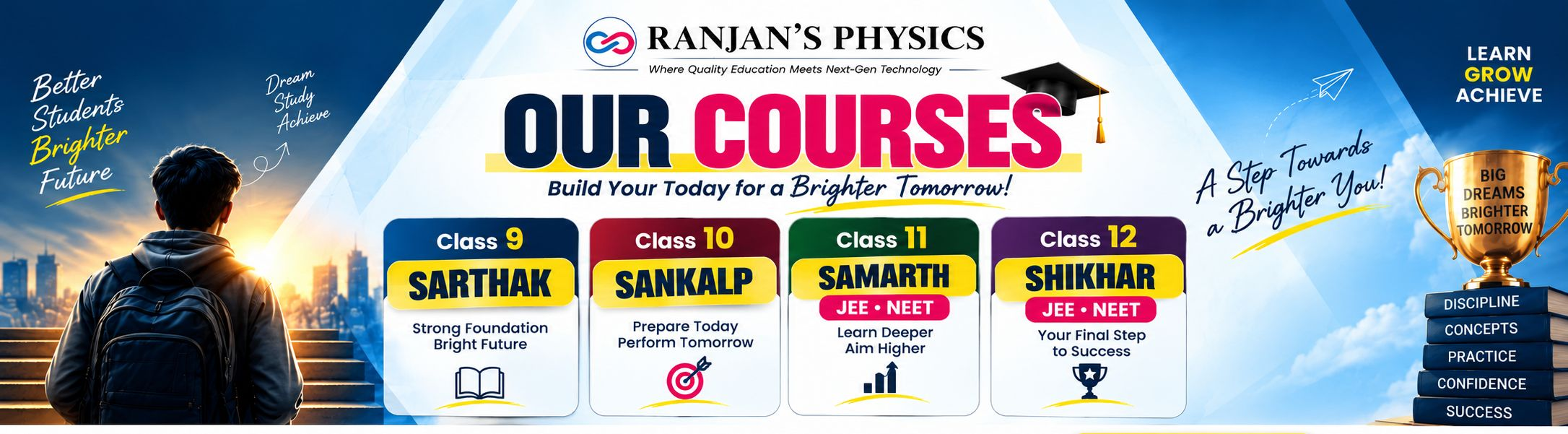 Ranjan's Physics Courses